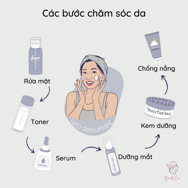 cac-buoc-cham-soc-da