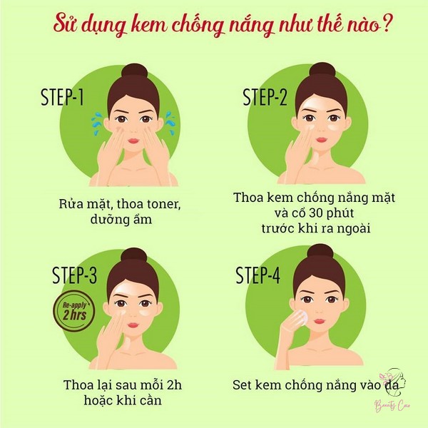 Kem chống nắng là gì?